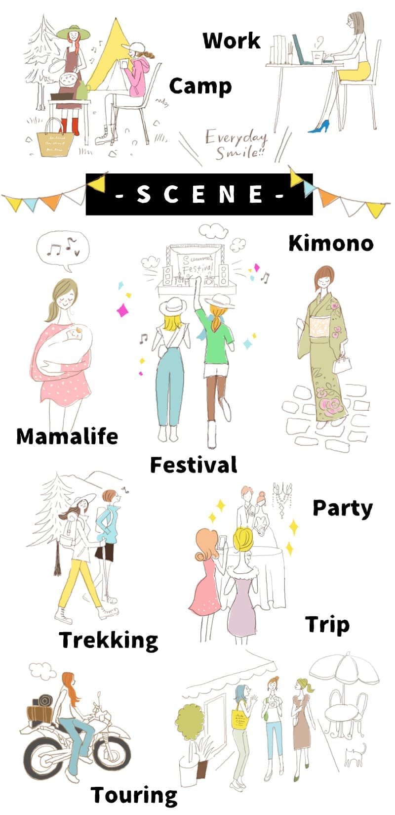 HUG you吸収型サニタリーショーツの活用シーン