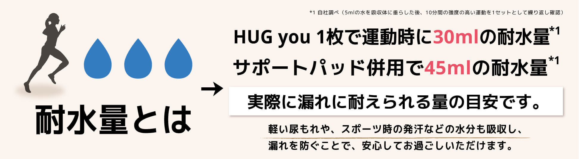 HUG you吸水ショーツ