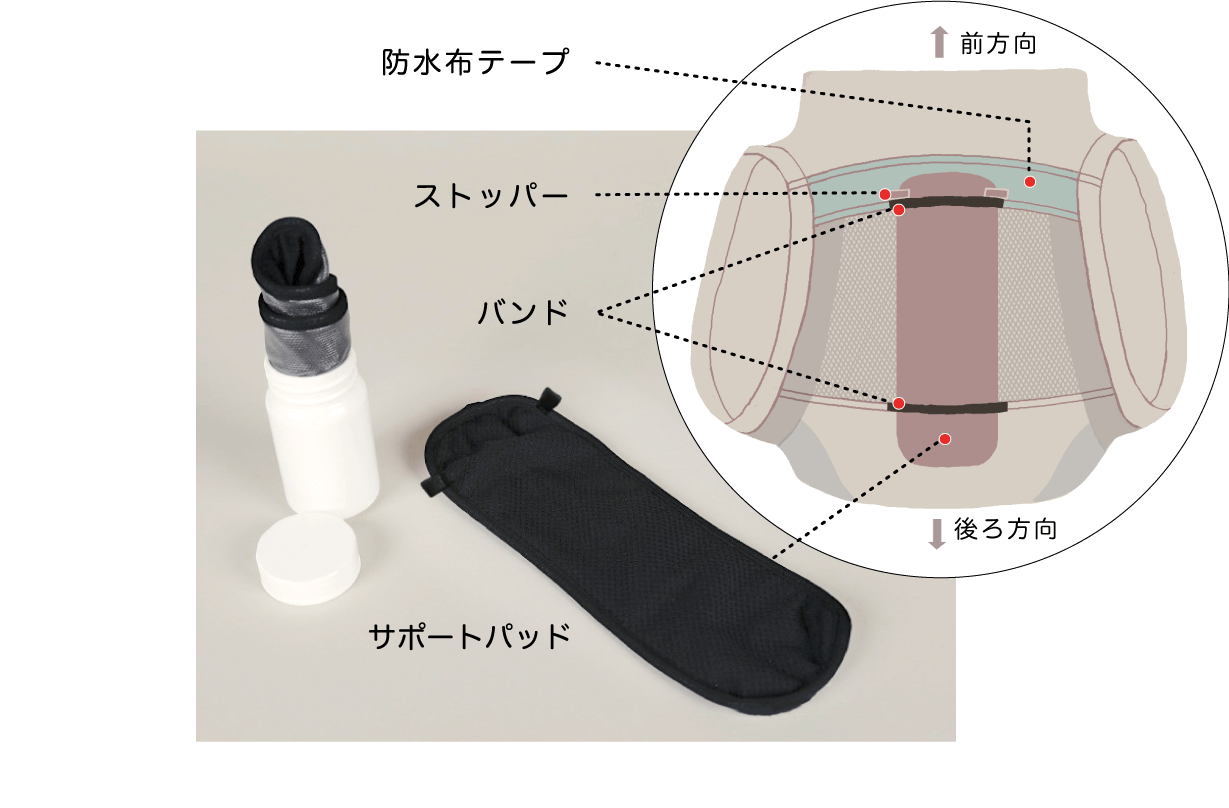 ハグユー吸水サポートパッド